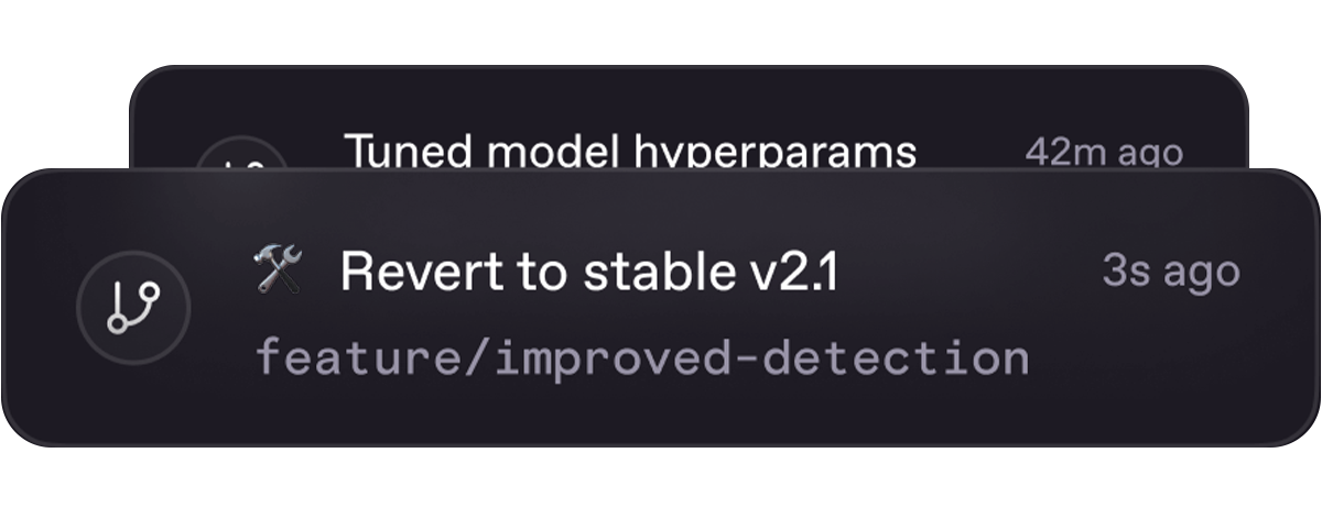Iterate