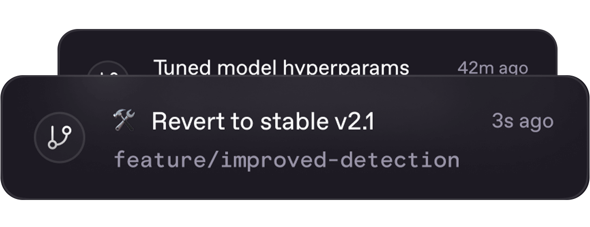 Iterate